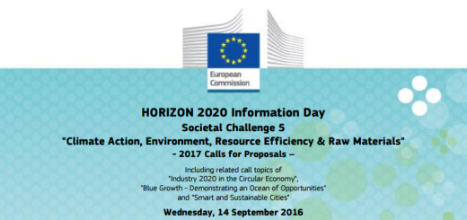 H2020